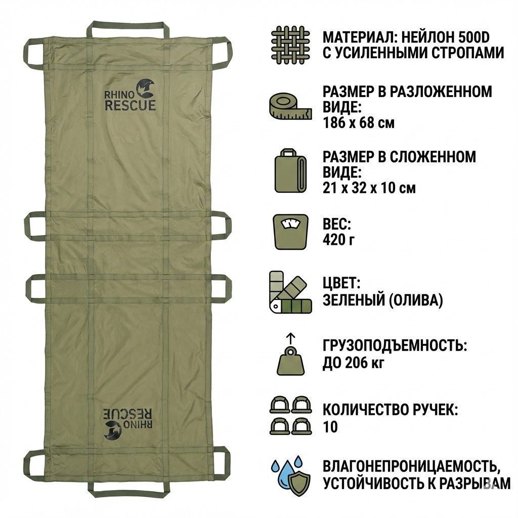 Многоразовые складные носилки Rhino Rescue MULTI-USE DISPOSABLE LITER DJRT0024 (зеленые), фото 3