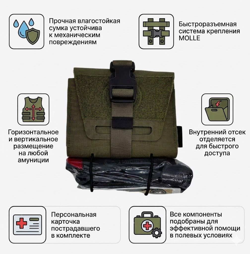 Тактическая аптечка IFAK MINI HWJB0071 RHINO RESCUE, фото 3