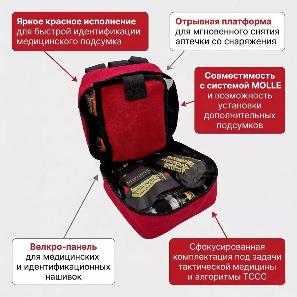Подсумок медицинский Rhino Rescue IFAK SE PRO (большой) Красный, фото 3